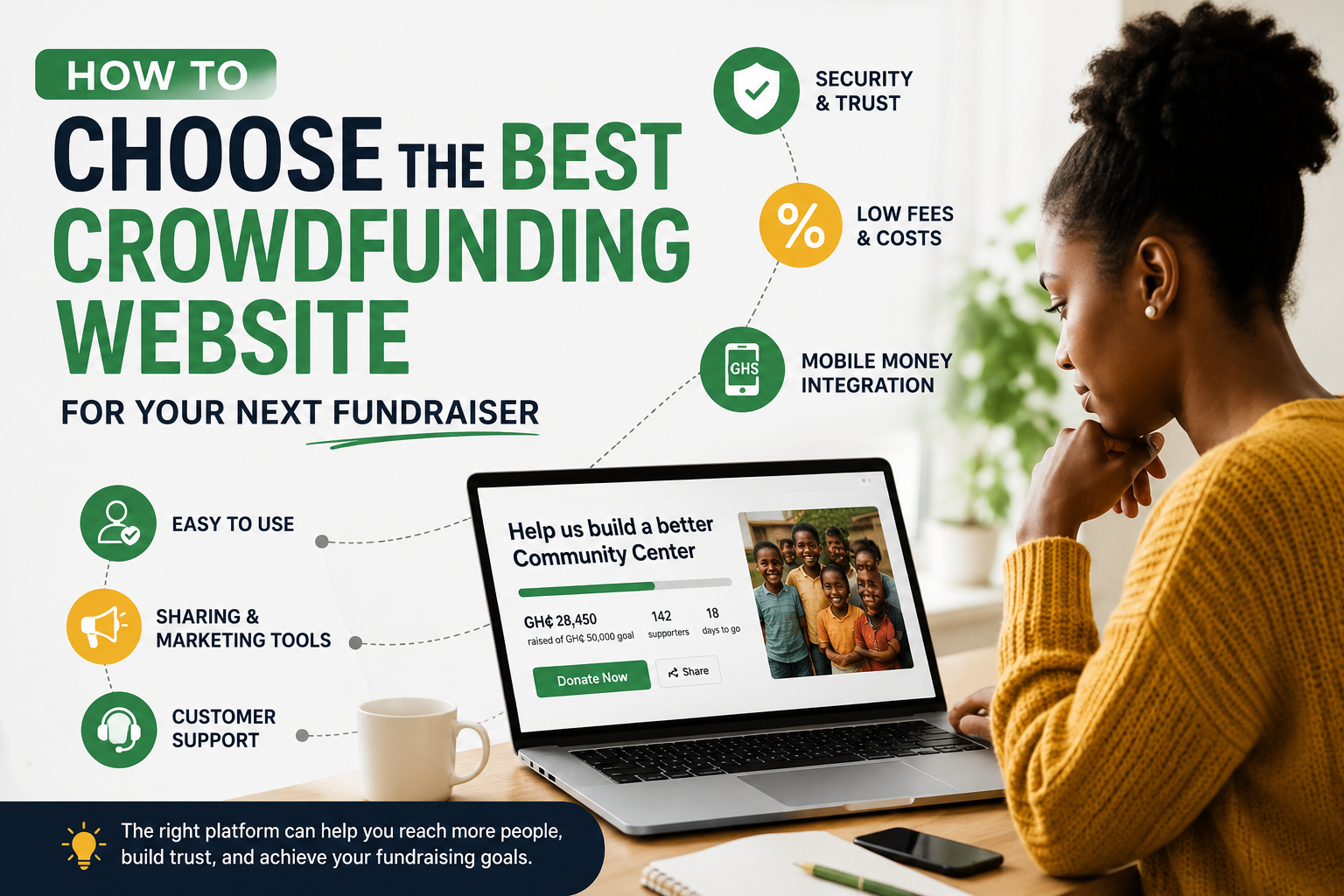 How to Choose the Best Crowdfunding Website for Your Next Fundraiser